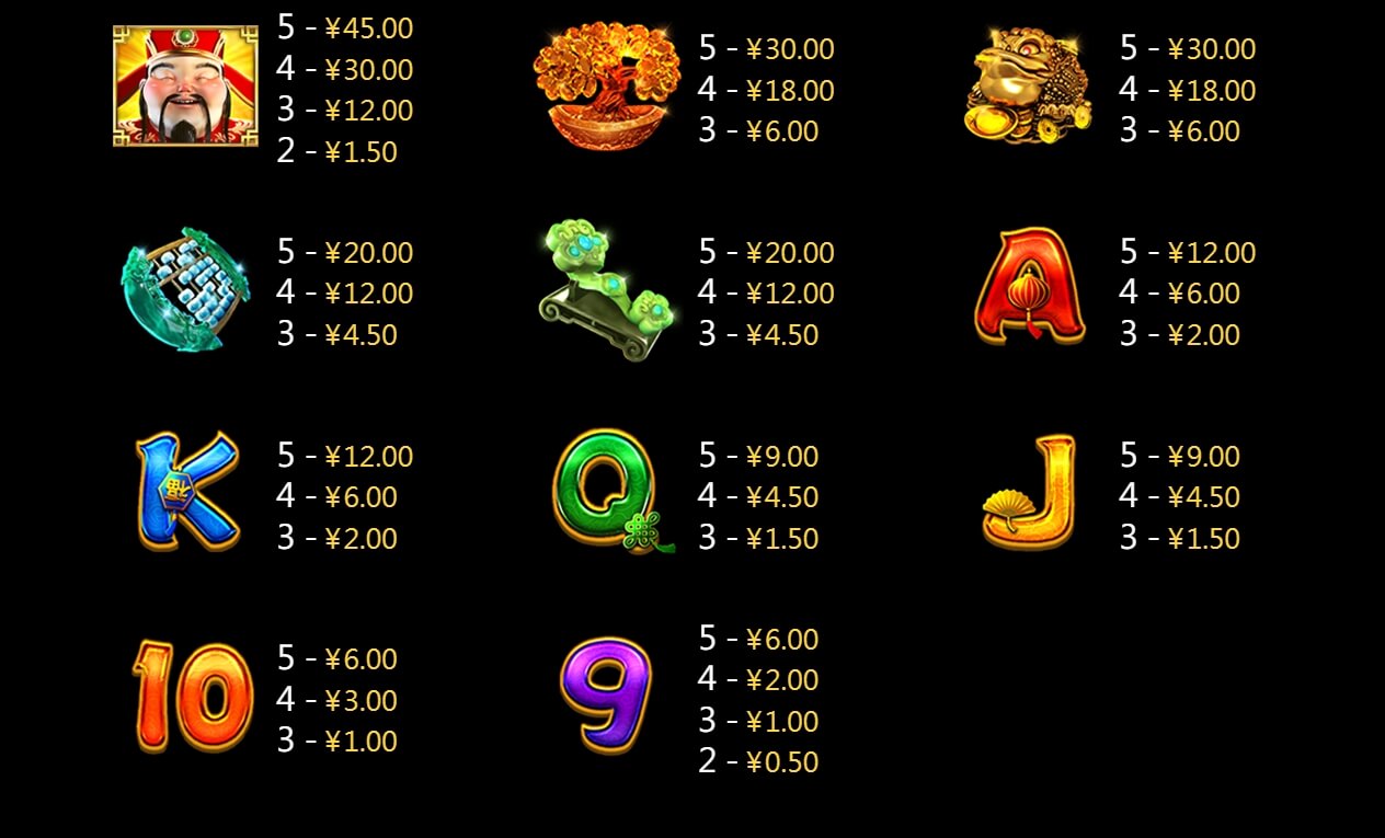 888 Cai Shen CQ9 SLOT pgslot168 vip ทางเข้า