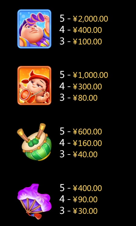 Acrobatics CQ9 SLOT pgslot168 vip ทางเข้า