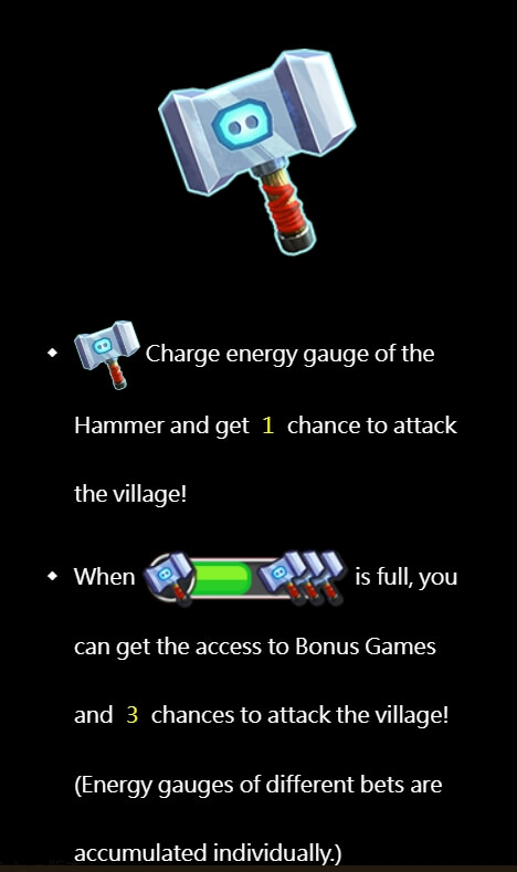 Coin Spinner CQ9 SLOT pgslot168 vip ทางเข้า