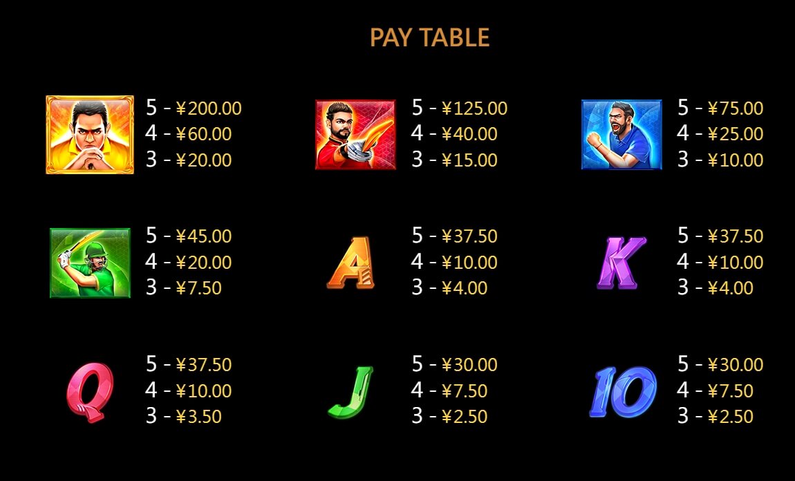 Cricket Fever CQ9 SLOT pgslot168 vip ทางเข้า