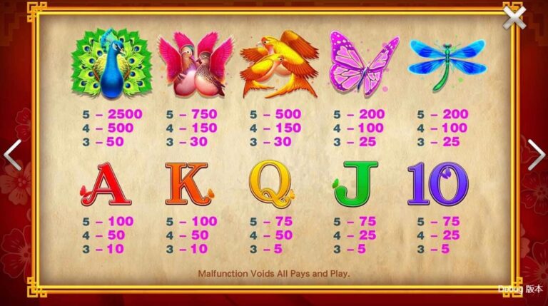Double Fly CQ9 SLOT pgslot168 vip เว็บตรง