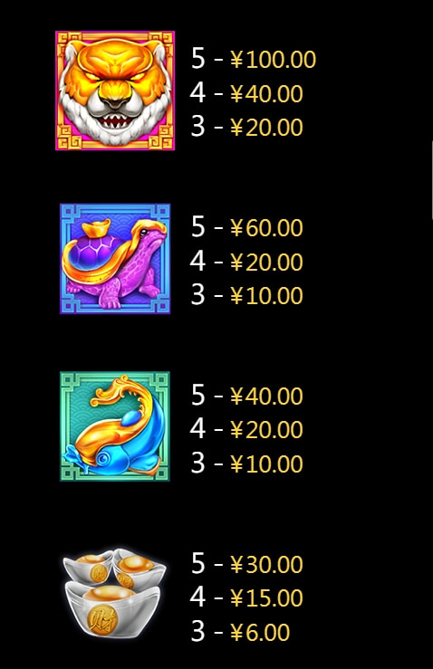 Dragon Ball CQ9 SLOT pgslot168 vip เว็บตรง