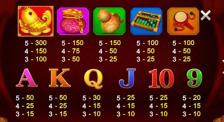 Fa Cai Fu Wa CQ9 SLOT pgslot168 vip เว็บตรง