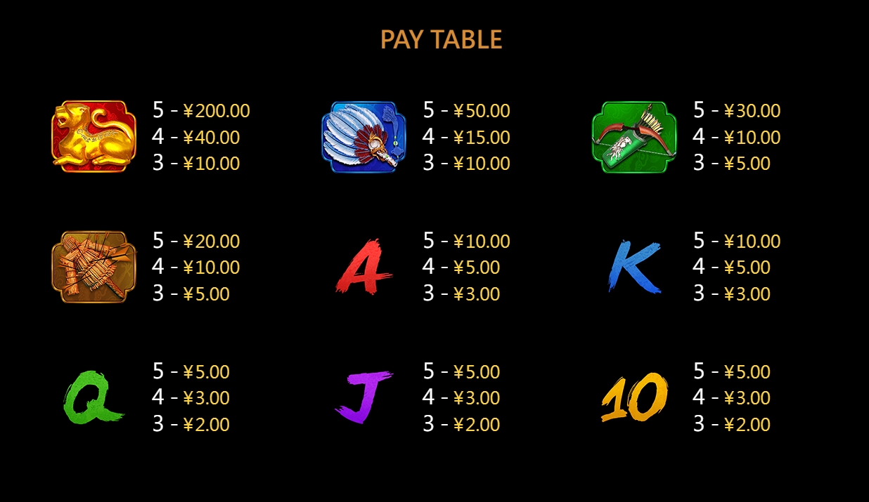 Fire Chibi 2 CQ9 SLOT pgslot168 vip เว็บตรง
