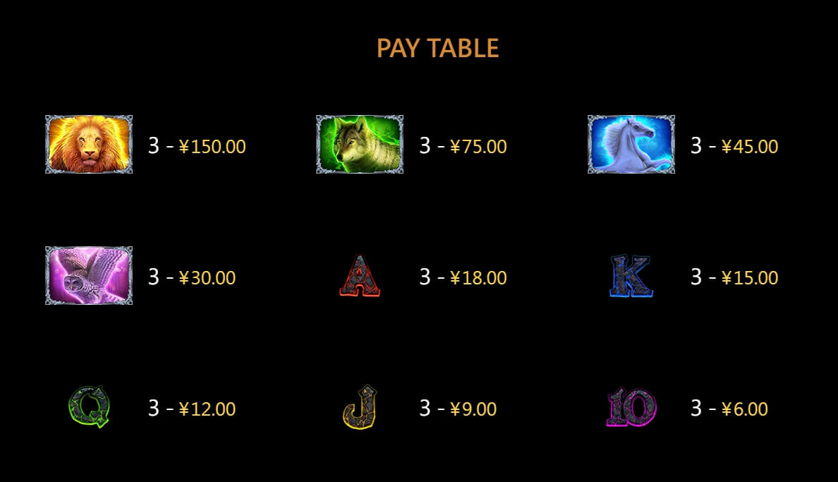 Fire Queen 2 CQ9 SLOT pgslot168 vip เครดิตฟรี