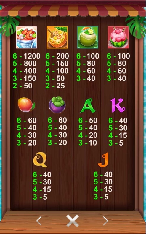 Floating Market CQ9 SLOT pgslot168 vip ทางเข้า