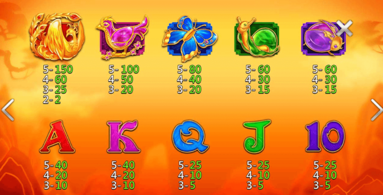 Flower Fortunes CQ9 SLOT pgslot168 vip เครดิตฟรี