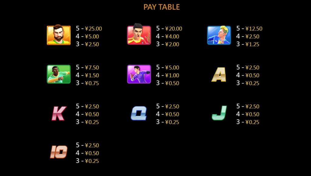 Football Fever CQ9 SLOT pgslot168 vip ทางเข้า