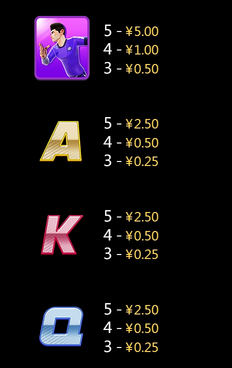 Football Fever M CQ9 SLOT pgslot168 vip ทางเข้า