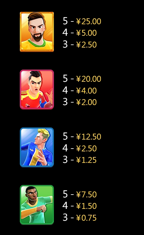 Football Fever M CQ9 SLOT pgslot168 vip เว็บตรง