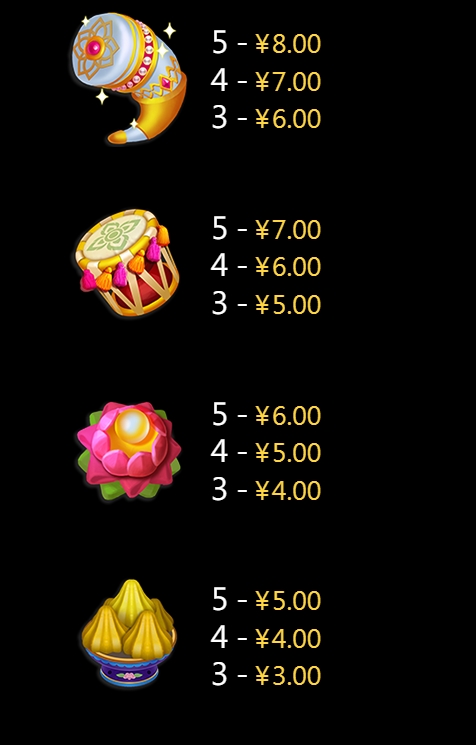 Ganesha Jr. CQ9 SLOT pgslot168 vip เว็บตรง