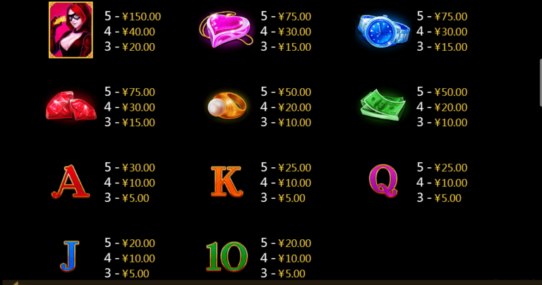 Gold Stealer CQ9 SLOT pgslot168 vip เครดิตฟรี