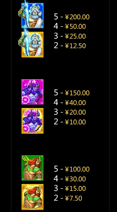 Greek Gods CQ9 SLOT pgslot168 vip เครดิตฟรี