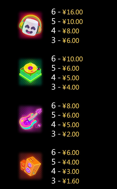 Hot DJ CQ9 SLOT pgslot168 vip ทางเข้า
