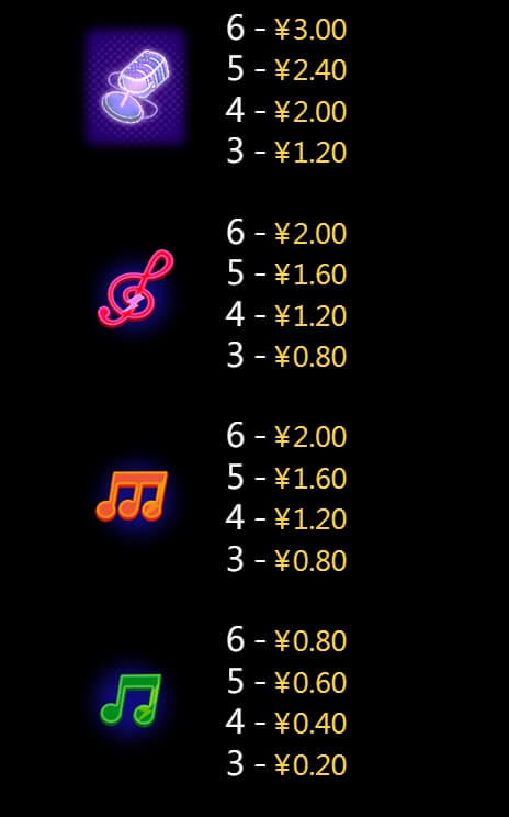 Hot DJ CQ9 SLOT pgslot168 vip ฝาก ถอน