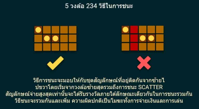 JOURNEY TO THE WILD Spadegaming pgslot 168 vip ทางเข้า