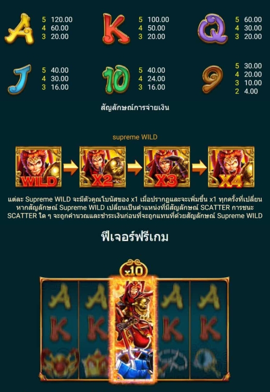 JOURNEY TO THE WILD Spadegaming pgslot 168 vip เว็บตรง