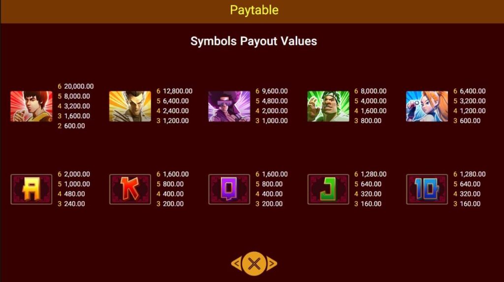KUNGFU DRAGON Spadegaming pgslot 168 vip เครดิตฟรี