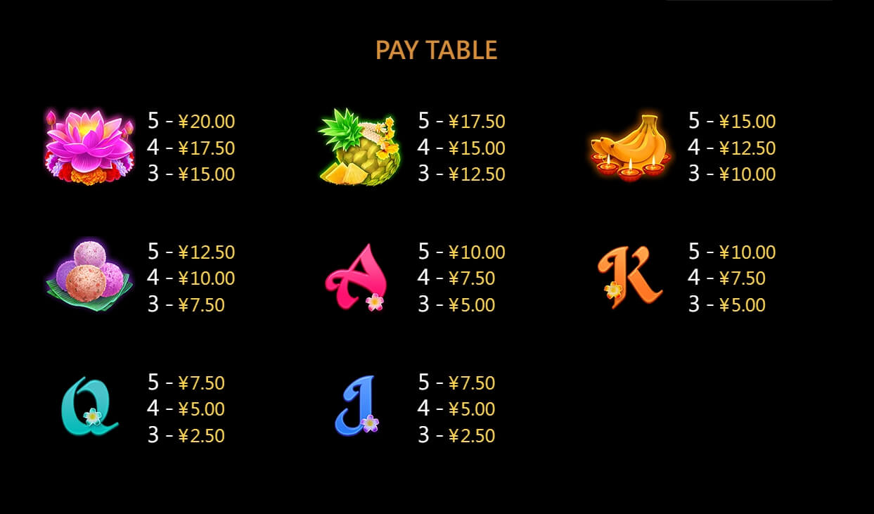 Lord Ganesha CQ9 SLOT pgslot168 vip เว็บตรง