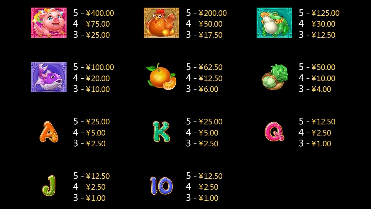 Lucky Tigers CQ9 SLOT pgslot168 vip เว็บตรง