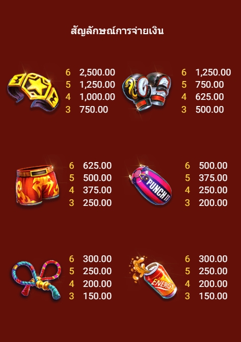 MUAY THAI FIGHTER Spadegaming pgslot 168 vip เว็บตรง