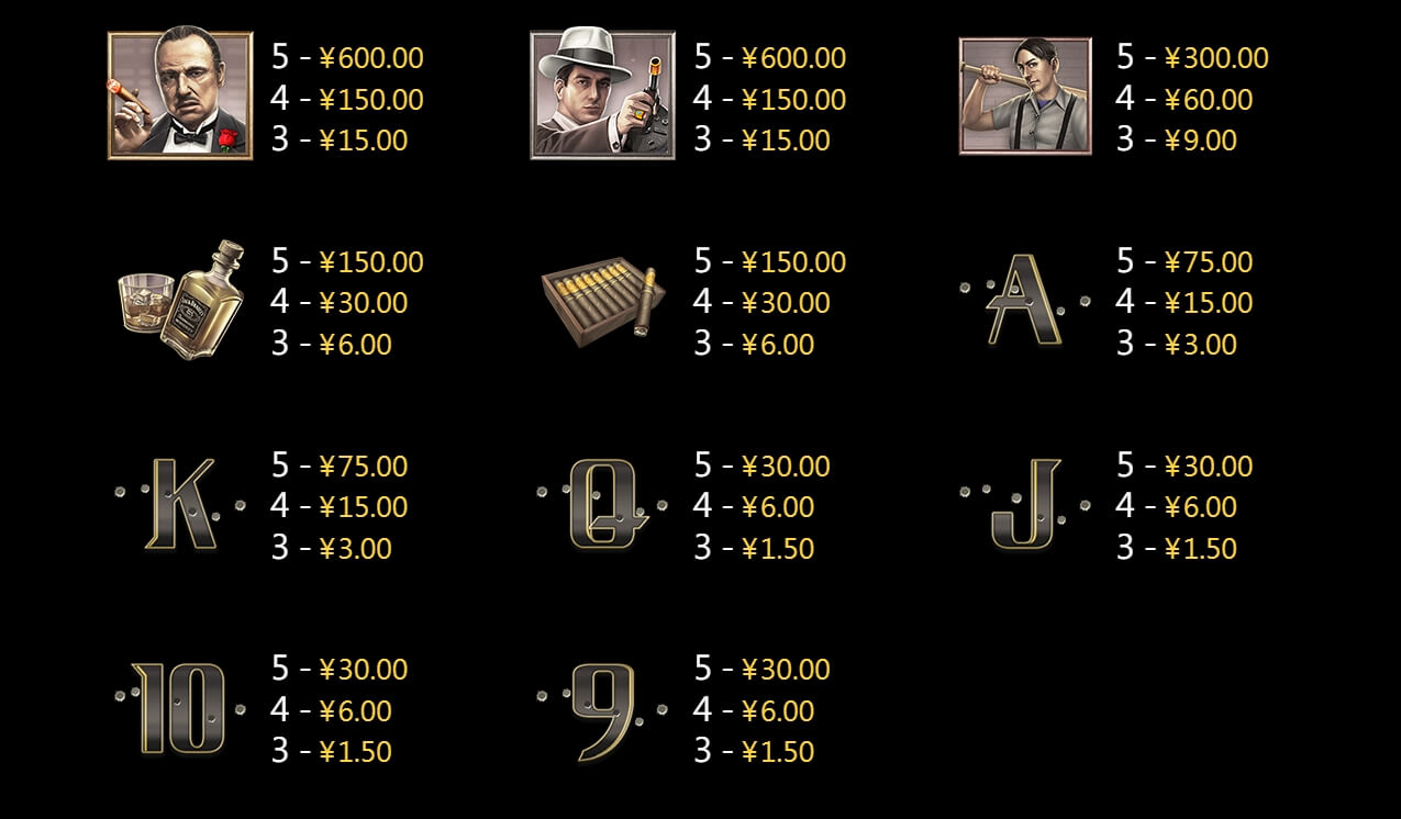 Mafia CQ9 SLOT pgslot168 vip ทางเข้า