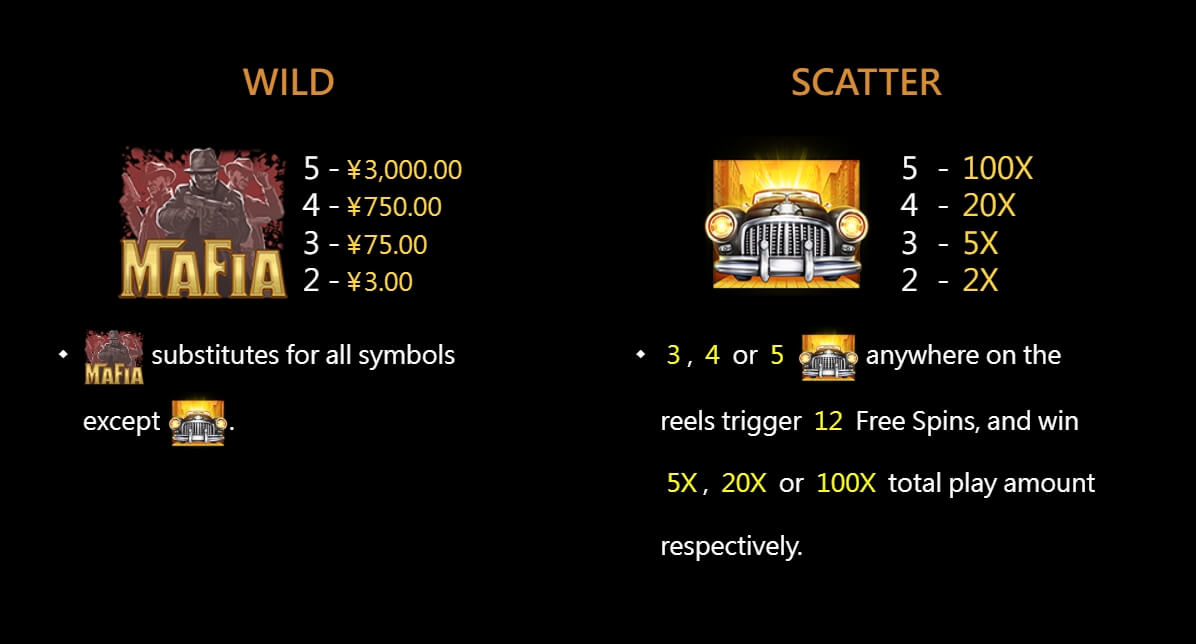 Mafia CQ9 SLOT pgslot168 vip เครดิตฟรี