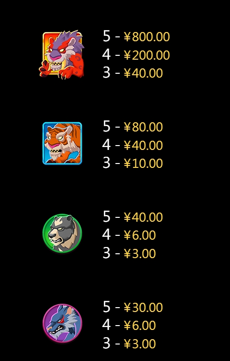 Monster Hunter CQ9 SLOT pgslot168 vip เครดิตฟรี