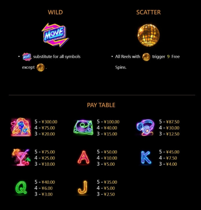 Move n' Jump CQ9 SLOT pgslot168 vip เครดิตฟรี
