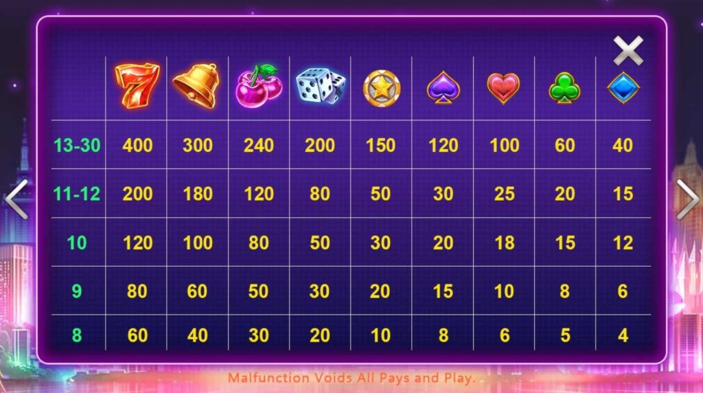 Night City CQ9 SLOT pgslot168 vip เว็บตรง