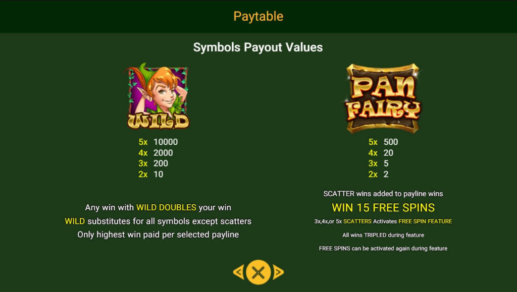 PAN FAIRY Spadegaming pgslot 168 vip ทางเข้า
