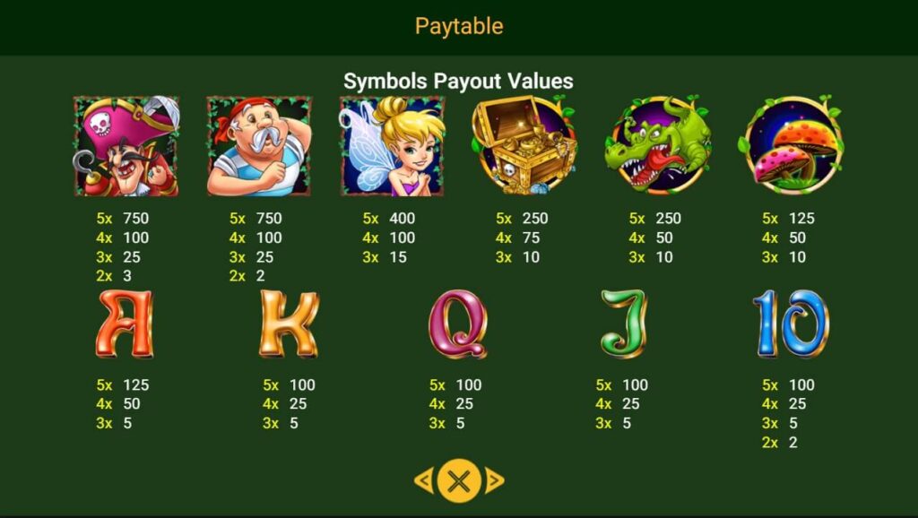 PAN FAIRY Spadegaming pgslot 168 vip เครดิตฟรี