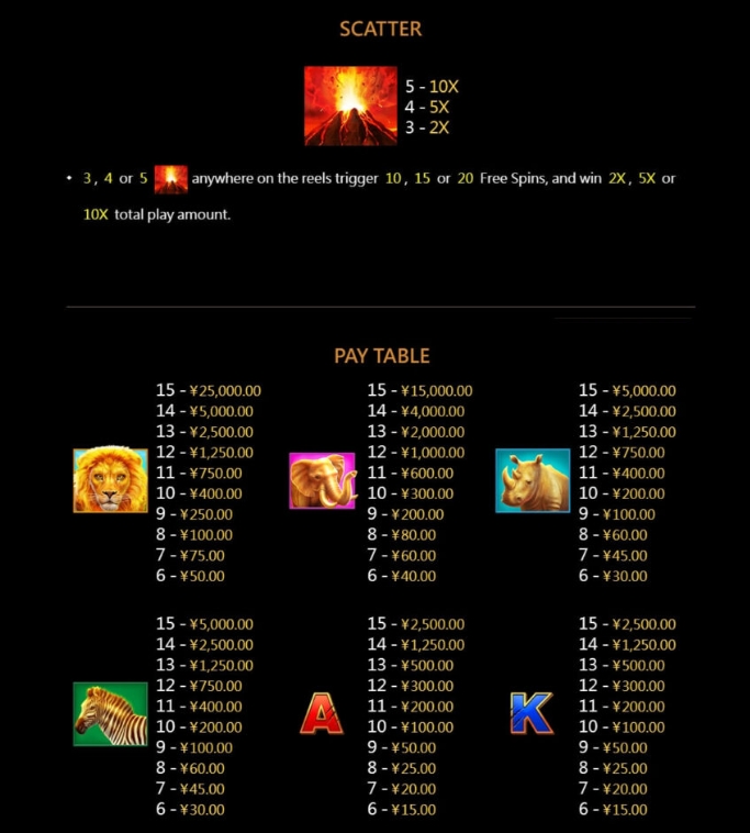 Running Animals CQ9 SLOT pgslot168 vip เครดิตฟรี