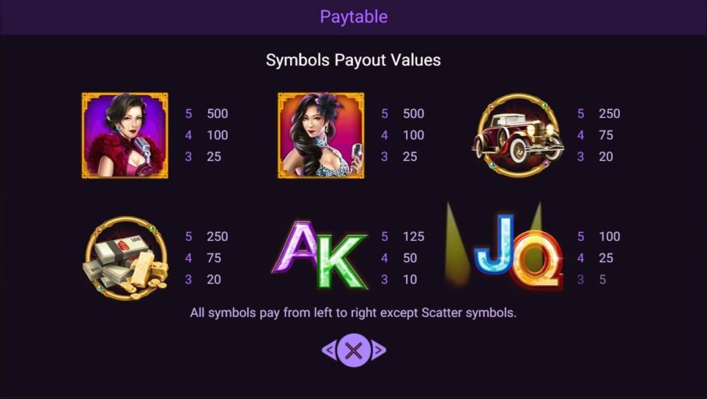 SHANGHAI 008 Spadegaming pgslot 168 vip เครดิตฟรี