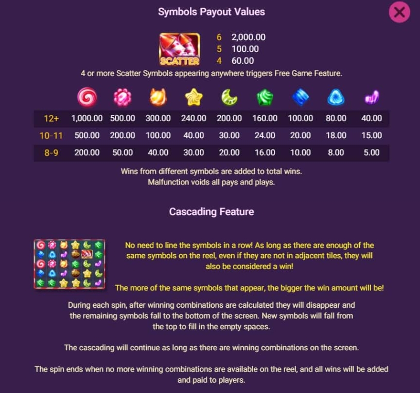 SUGAR BONANZA Spadegaming pgslot 168 vip เครดิตฟรี