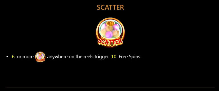 Six Candy CQ9 SLOT pgslot168 vip เครดิตฟรี