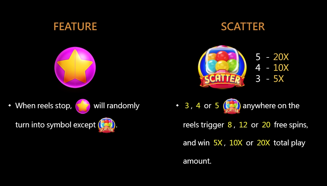 Six Gacha CQ9 SLOT pgslot168 vip เครดิตฟรี