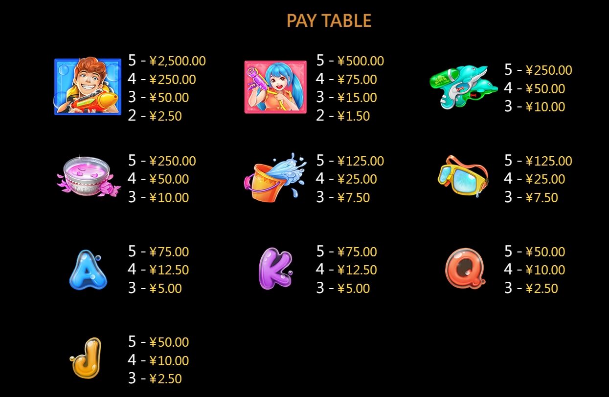 Songkran Festival CQ9 SLOT pgslot168 vip ทางเข้า