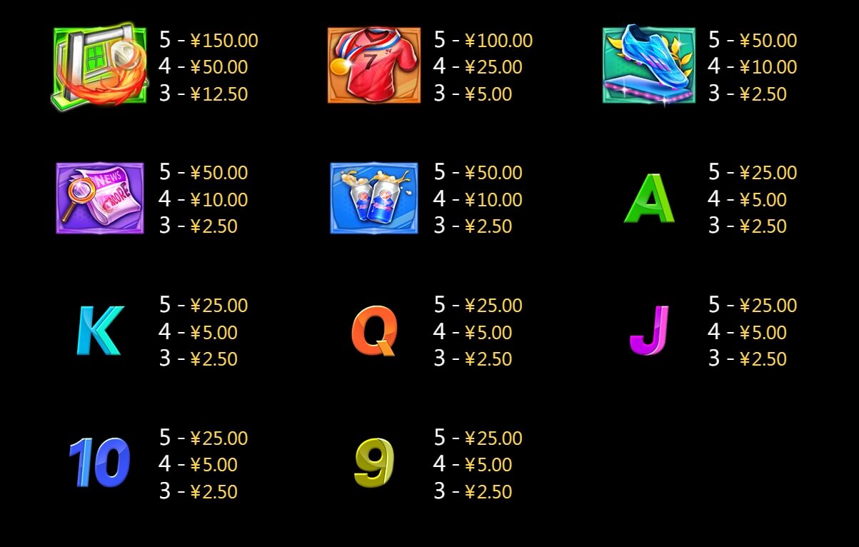 Striker WILD CQ9 SLOT pgslot168 vip ทางเข้า