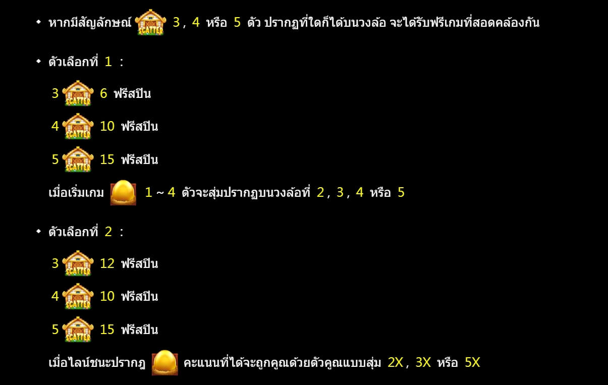 The Chicken House CQ9 SLOT pgslot168 vip ทางเข้า