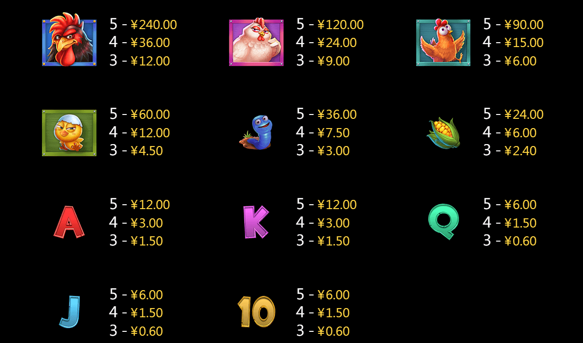 The Chicken House CQ9 SLOT pgslot168 vip เครดิตฟรี