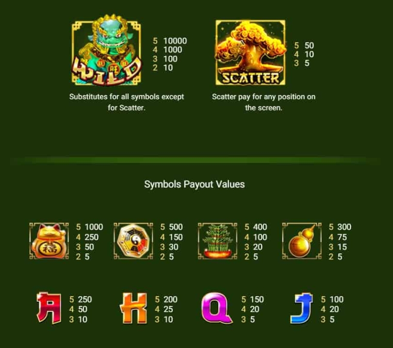 WONG PO Spadegaming pgslot 168 vip ทดลองเล่น