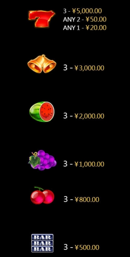 Wheel Money CQ9 SLOT pgslot168 vip เครดิตฟรี