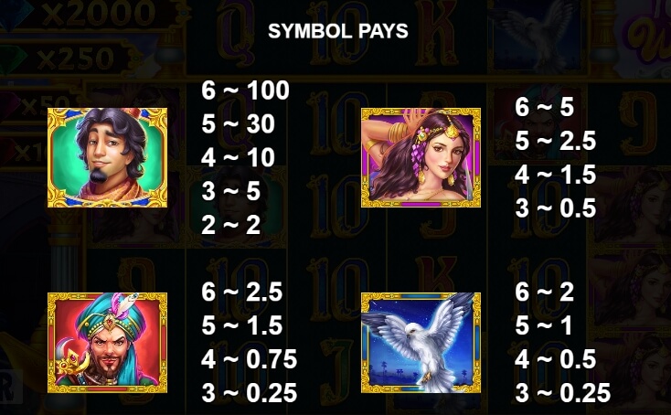 10,000 Wonders 10K Ways Relax Gaming pgslot168 vip ทางเข้า