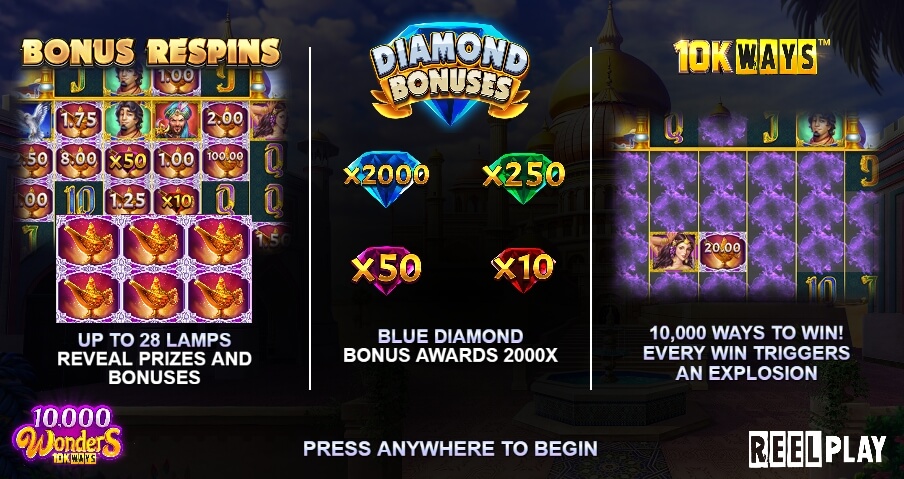 10,000 Wonders 10K Ways Relax Gaming pgslot168 vip เครดิตฟรี