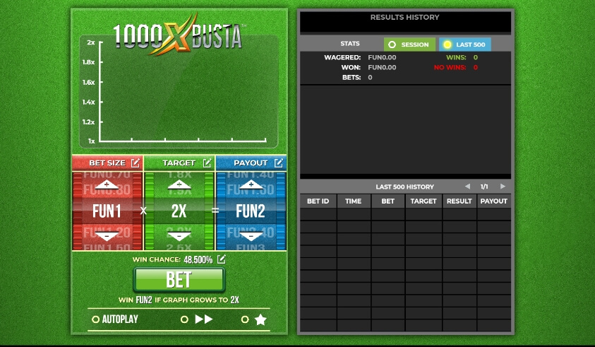 1000x Busta Relax Gaming pgslot168 vip ทดลองเล่น