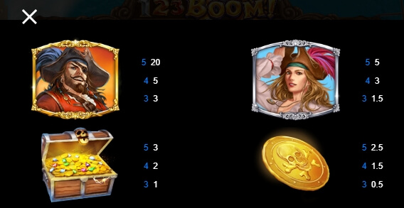 123 Boom! Relax Gaming pgslot168 vip ทางเข้า