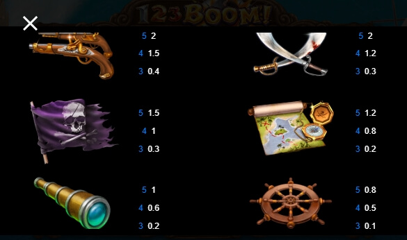 123 Boom! Relax Gaming pgslot168 vip เว็บตรง