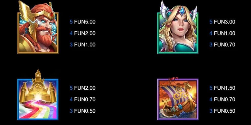 21 Thor Lightning Ways Relax Gaming pgslot168 vip ทางเข้า