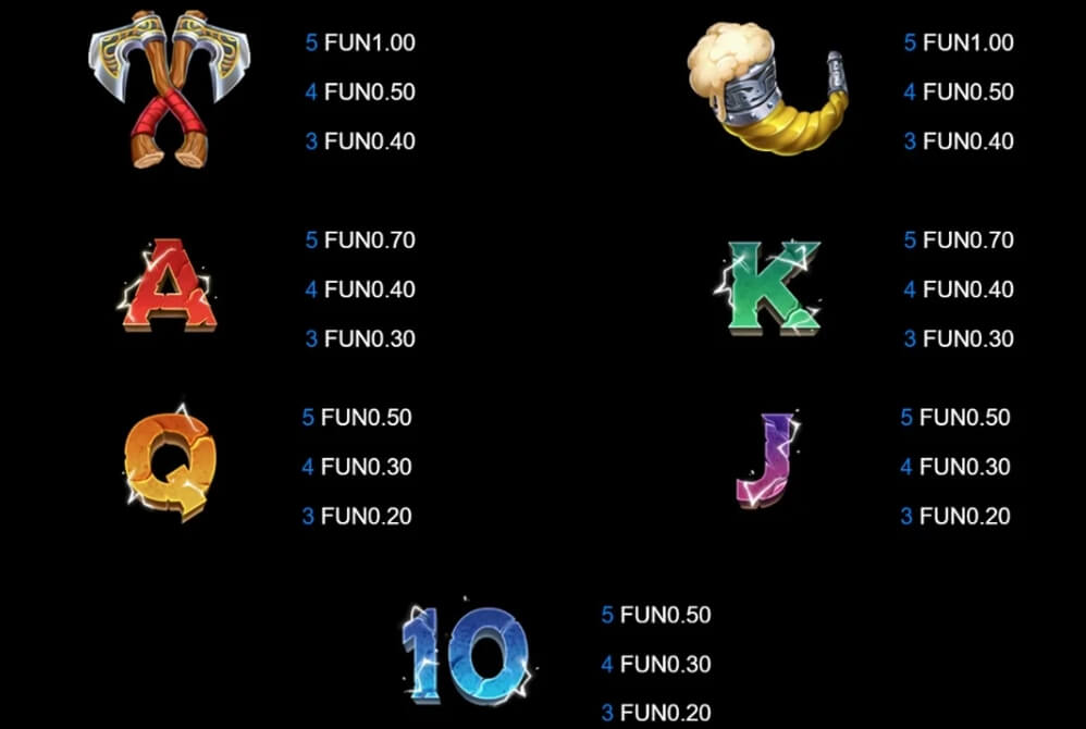 21 Thor Lightning Ways Relax Gaming pgslot168 vip เว็บตรง